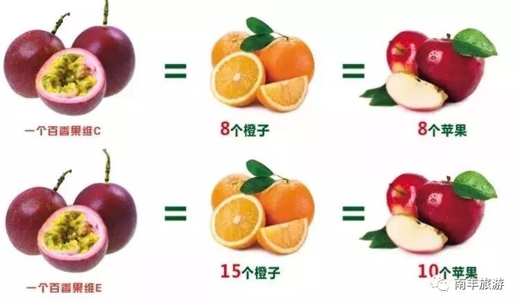健康与快乐