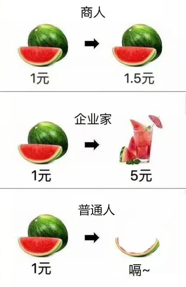 水果奶奶的免费资料，4635到最新版本的进化之路