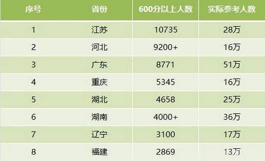 2046年水果奶奶主论坛最新排行榜一览表，解锁健康与美味的未来趋势