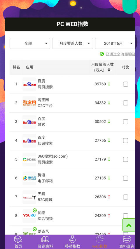 高手精英论坛