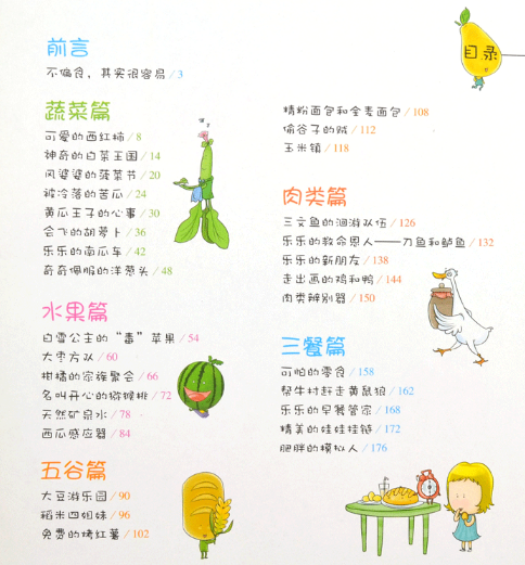 水果奶奶的健康食谱公式，在官方论坛上掀起的新风潮