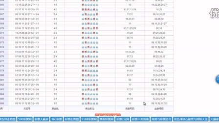探索双色球高级走势图360，解锁彩票购彩新视角