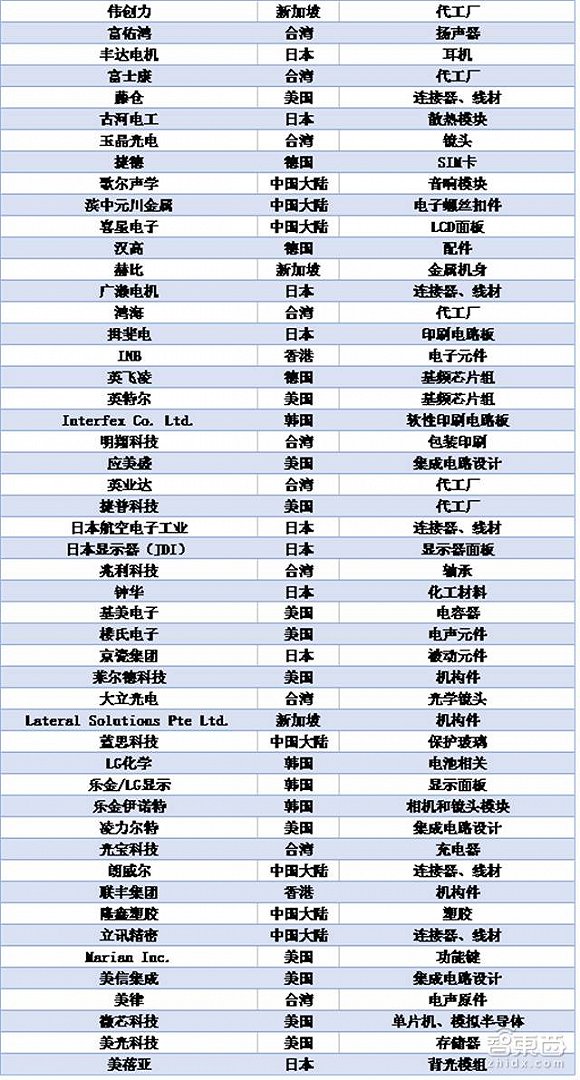 福彩80选八，解码走势图，探寻幸运密码