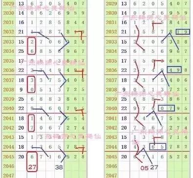 七星彩梦册网，解锁数字彩票的神秘之门