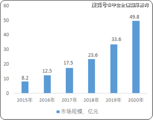 福彩3D分析论坛，深度解析与精准预测汇总