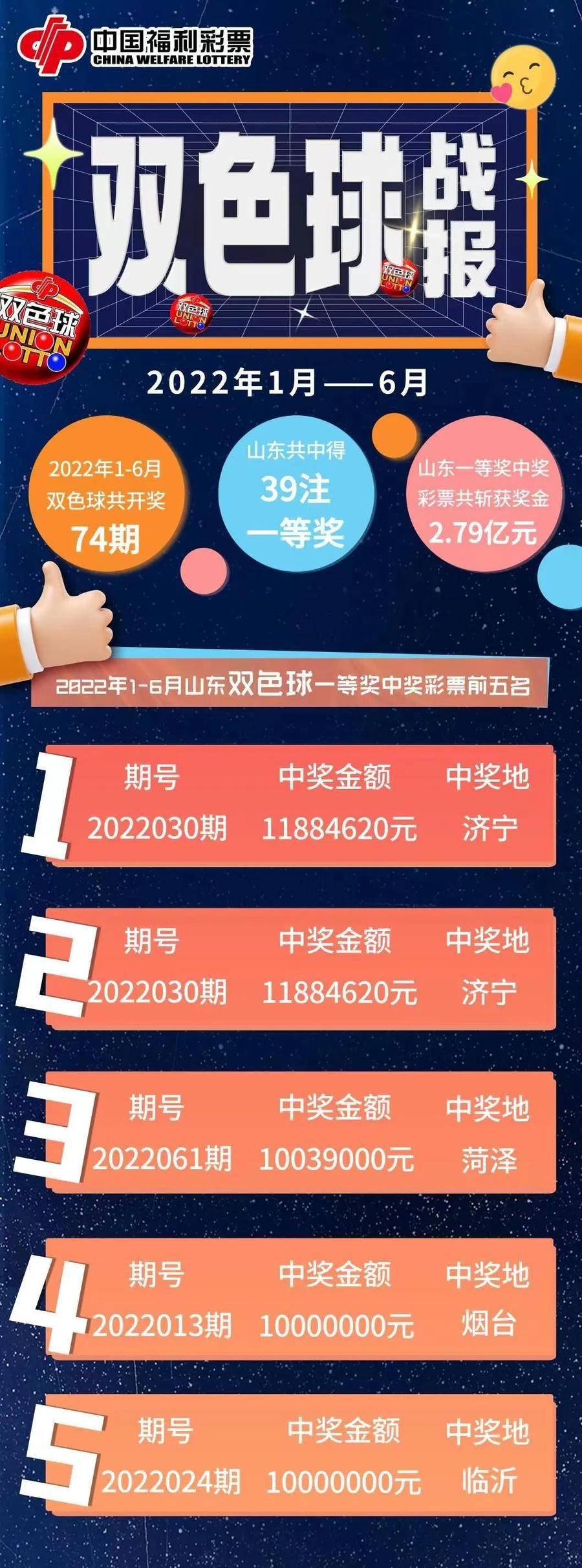 藏宝图 第366页