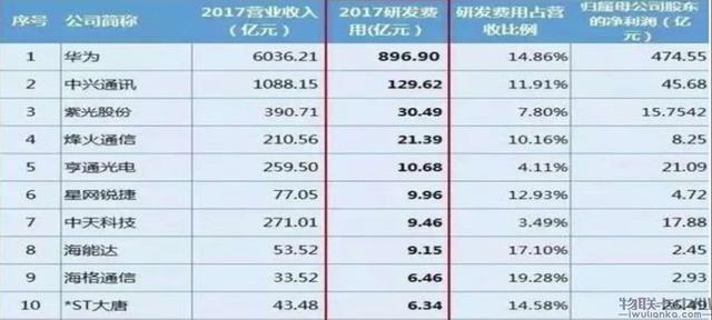 水果专题 第360页