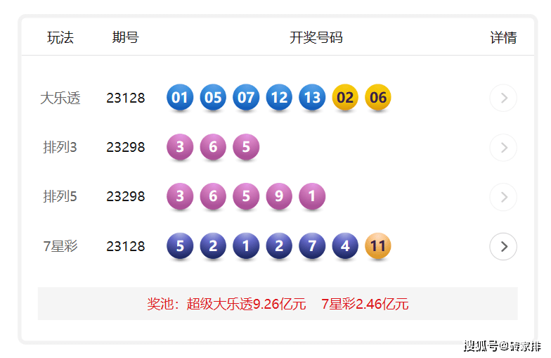 探秘大乐透23108期，揭晓开奖结果与彩民心声