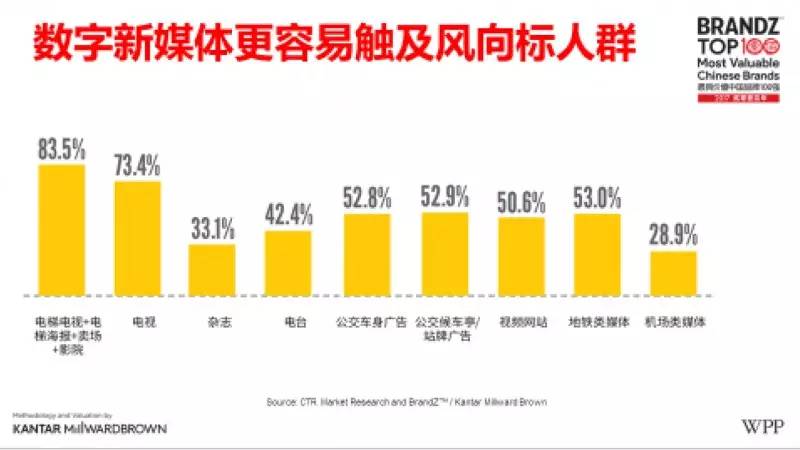 2036年，未来彩票的一码与数字世界的精准预测