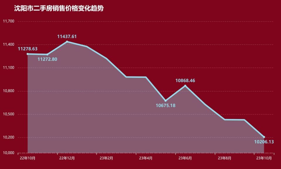 探索上海10选5走势图官网，理性与娱乐的平衡点