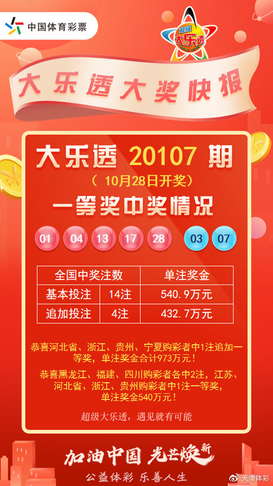 探索本期大乐透中奖省份的幸运密码