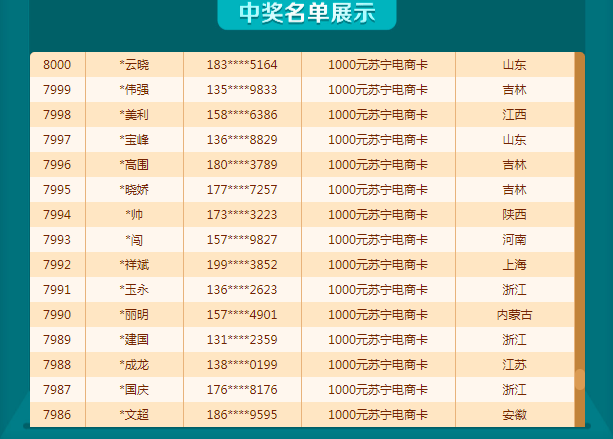 7星彩新规则中奖表图解析，解锁幸运密码，共探数字奥秘