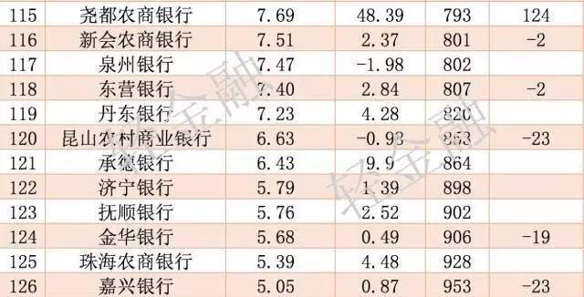 探索南粤风采36选7，揭秘走势图与坐标的奥秘