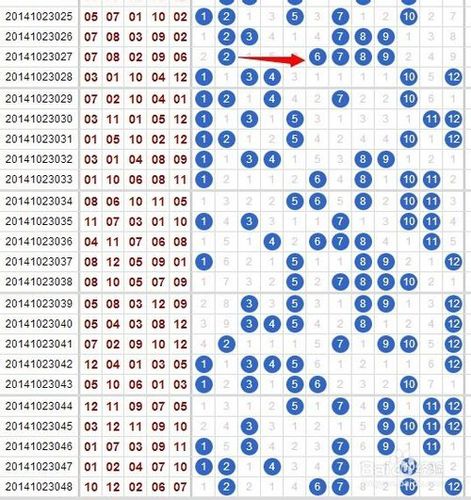 探索12选5最新开奖结果走势图，数字背后的奥秘与趋势分析