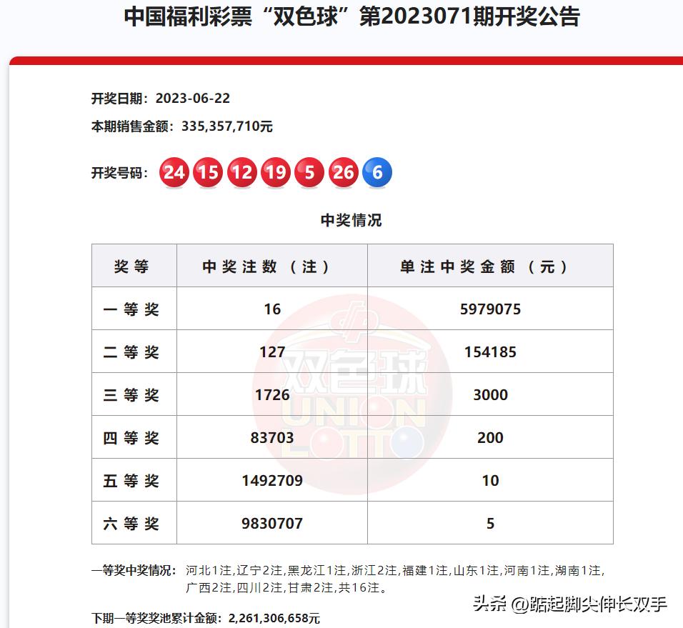 探索双色球开奖直播，揭秘查询之旅