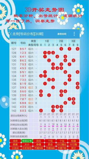 探索2肖3码的奥秘，解锁数字游戏新境界精确二肖二码