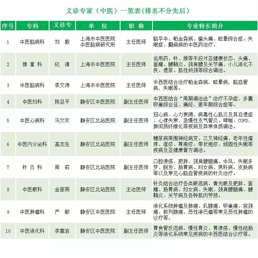 十大专家杀号程远，揭秘彩票选号的智慧与策略