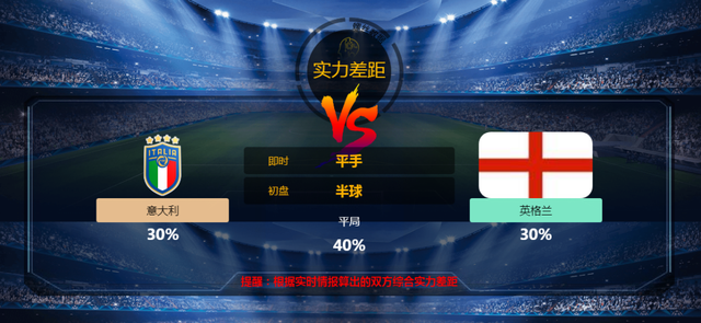 欧洲杯决赛，激情、荣耀与足球的终极对决