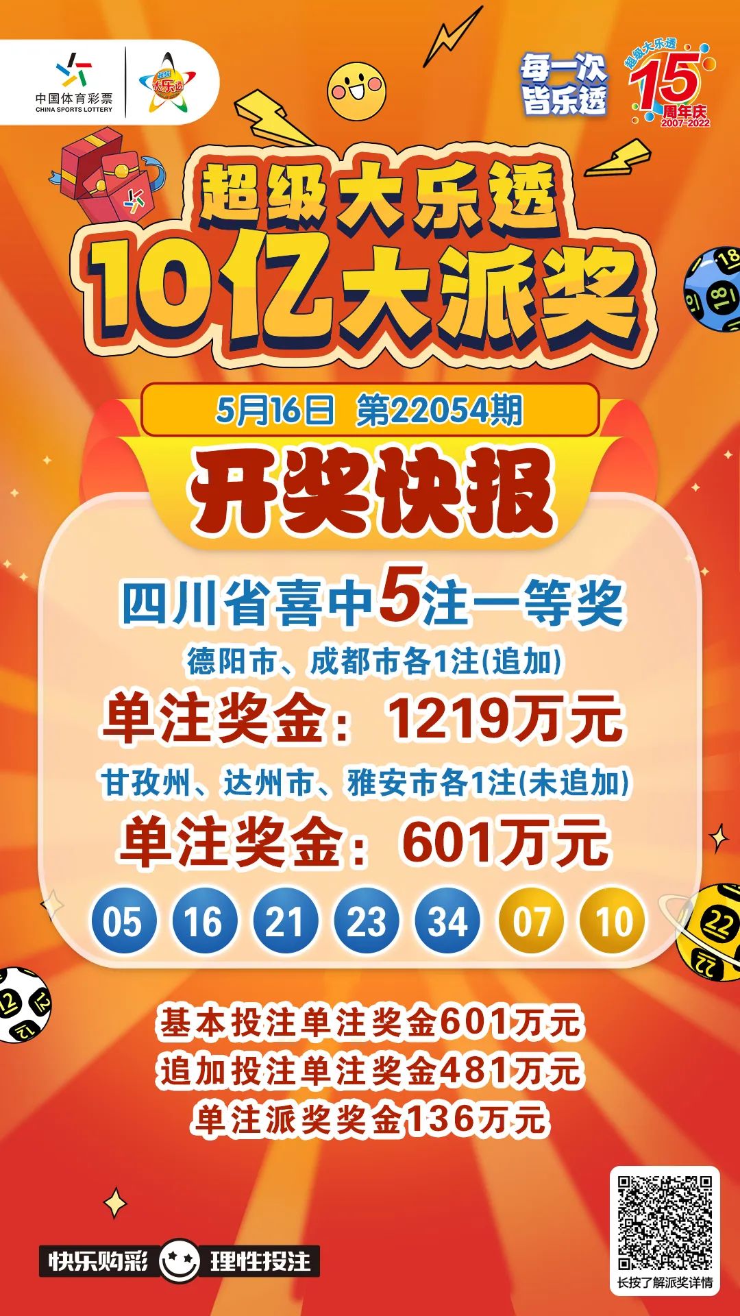 四川快乐12助手，解锁彩民的幸运密码