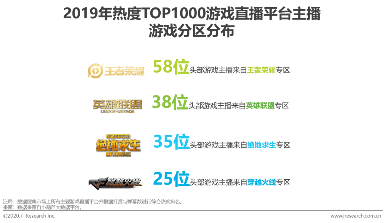 现场直播，揭秘47万次开奖记录与218年持续的数字游戏——以见证奇迹，共赏幸运时刻 —— 分析‘XX彩票’平台长期运营下的用户行为和趋势为题的文章
