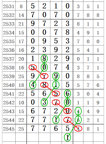 理想论坛 第323页