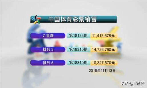 六个彩开奖结果直播，揭秘数字背后的真相与风险