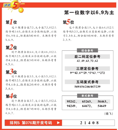 综合版排列五的全面解析与策略指导