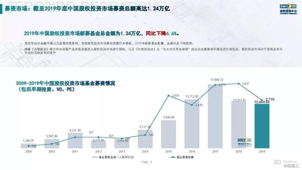 2019-回顾与展望，全年双色球奖结果深度解析