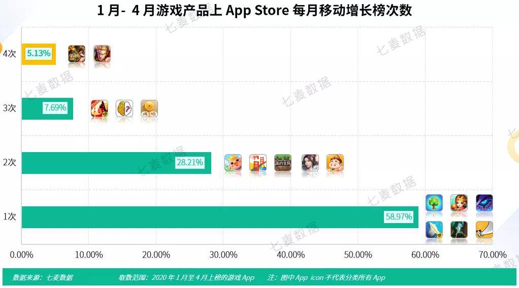 奶奶专栏 第324页