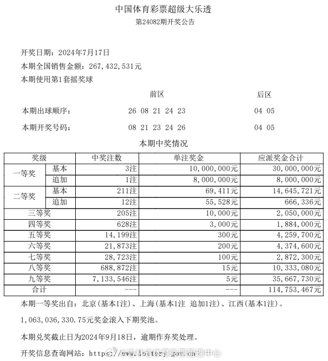 揭秘白小姐精选三肖，期期的精准预测与开奖结果分析白小姐精选三肖期期准 amymt.icu