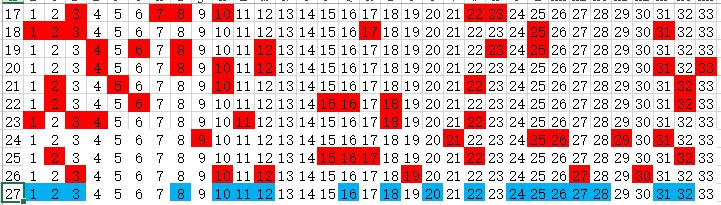 探索双色球2019年85期，数字背后的幸运与智慧