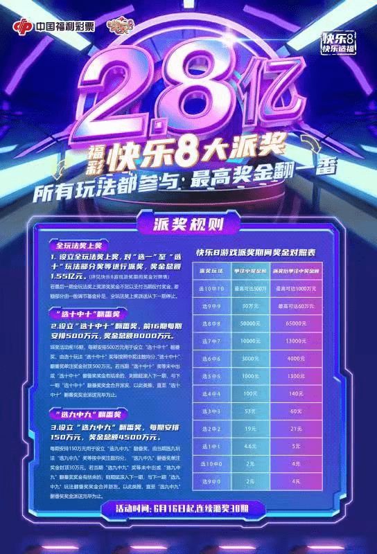 澳门六开彩，揭秘最新资料查询与理性对待彩票澳门最精准免费资料大全旅游景点