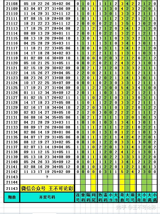 探索三地开奖号码结果查询表的奥秘与实用指南