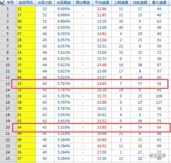 2018年福彩3D历史开奖结果，回顾与解析