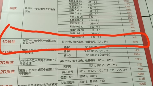 福彩3D奖金表，揭秘中奖规则与惊喜瞬间