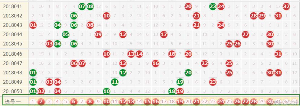 探寻双色球2017年第9期，幸运的数字与生活的启示
