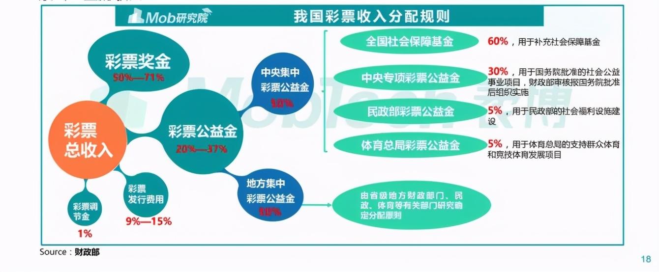 江苏福利彩票中心官方网站，公益与梦想的桥梁