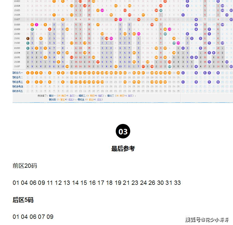 揭秘王中王的秘密，心水高手论坛资料免费公开的真相王中王心水高手论坛资料公开一百度