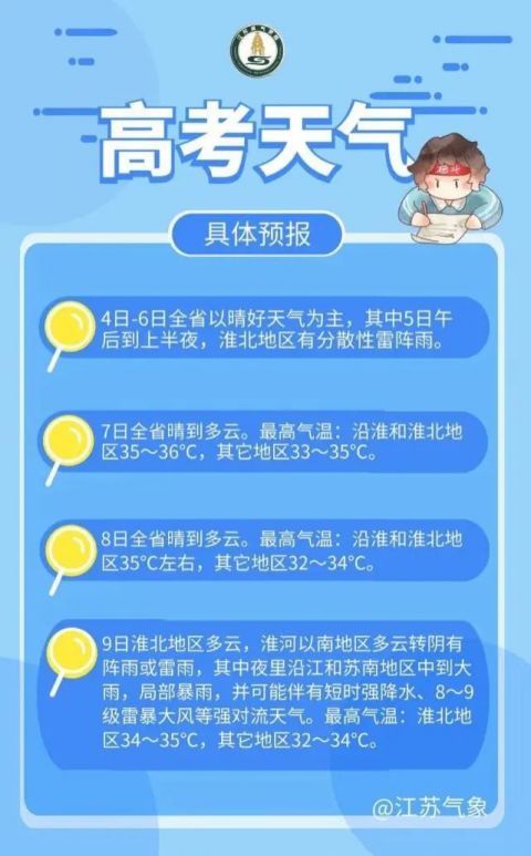 江苏1234567任选五查询指南，解锁便捷的数字彩票体验