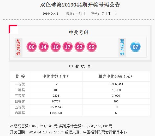 2 幸运密码