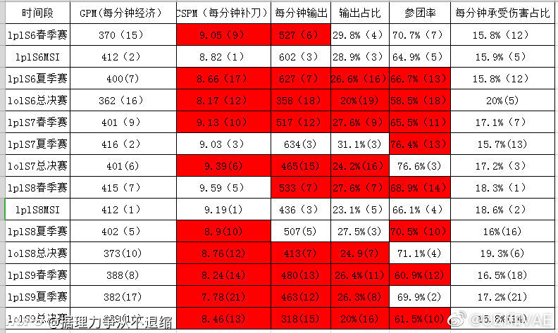 探索三D彩票的奥秘，从试机号到近十期开奖分析
