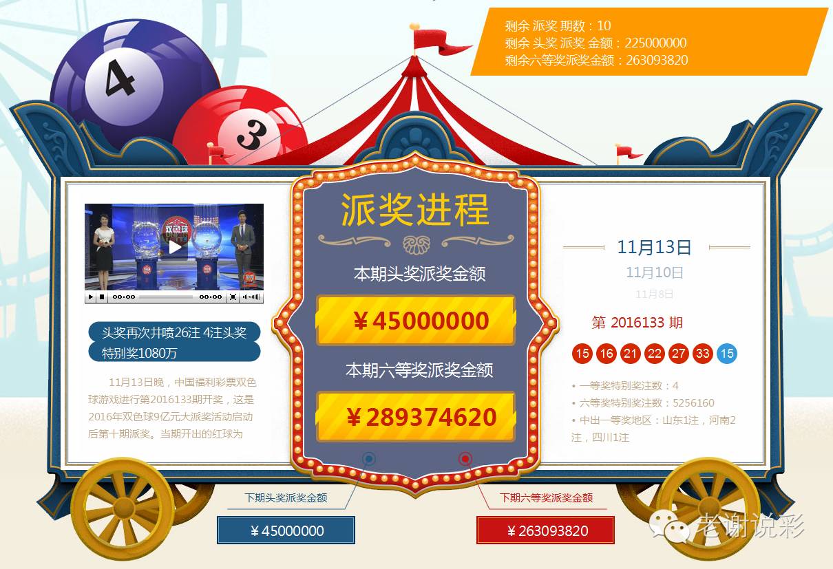 福利彩票63期中奖号码查询，揭秘数字背后的幸运与期待
