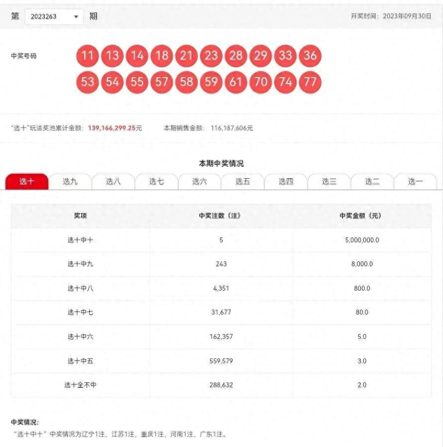 742-9港澳彩，揭秘开奖查询的真相与风险