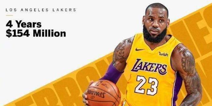 NBA新赛季预测，专家视角下的胜者之路