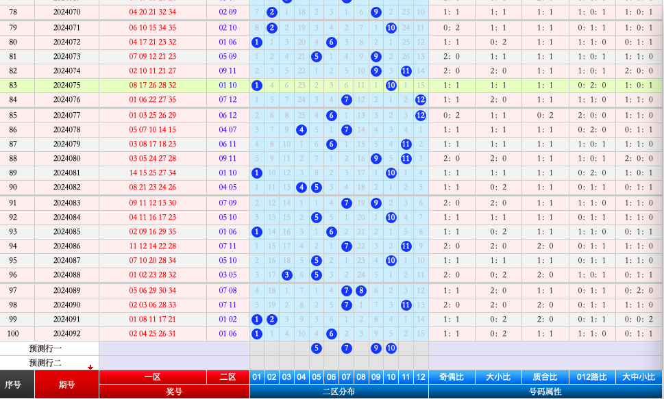 足彩310最新预测，深度解析与策略建议