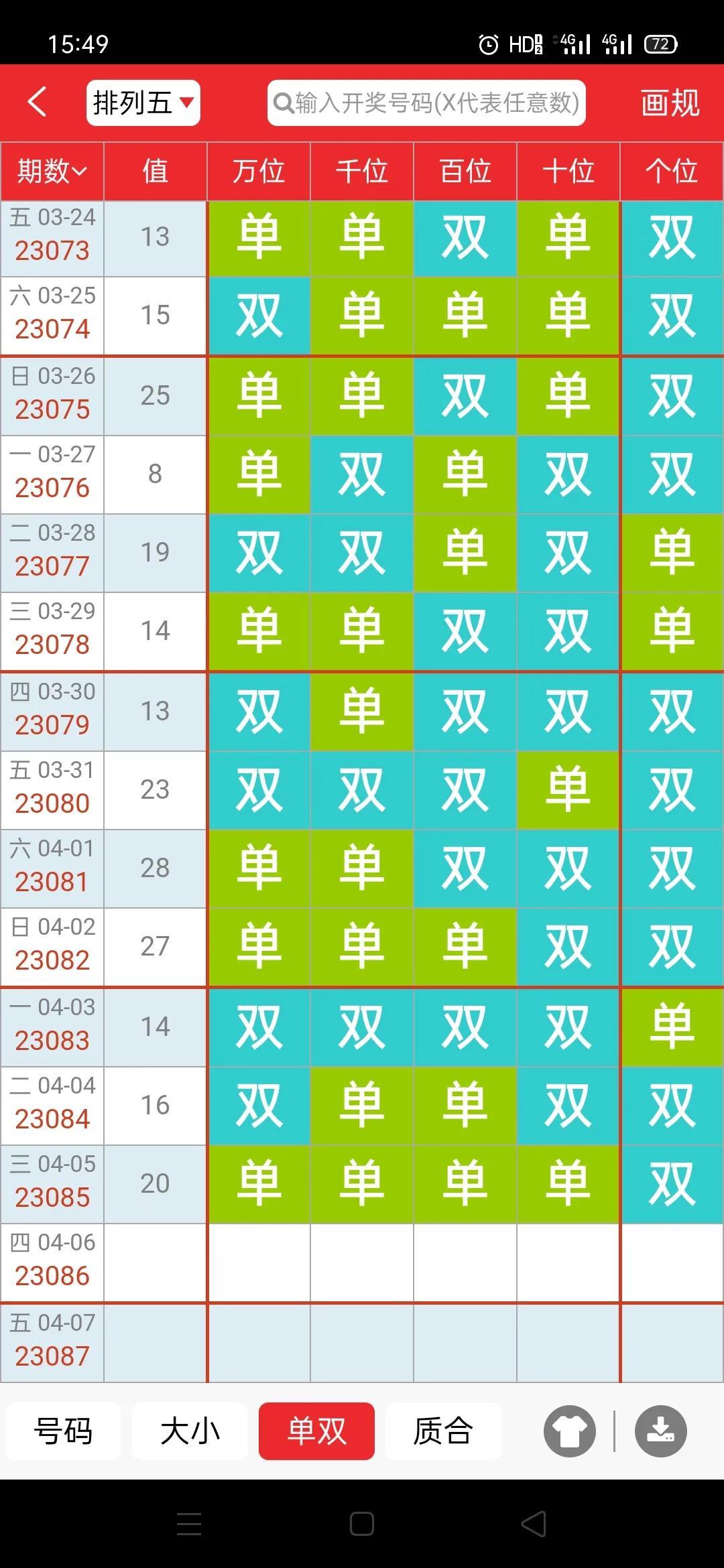 奶奶专栏 第265页