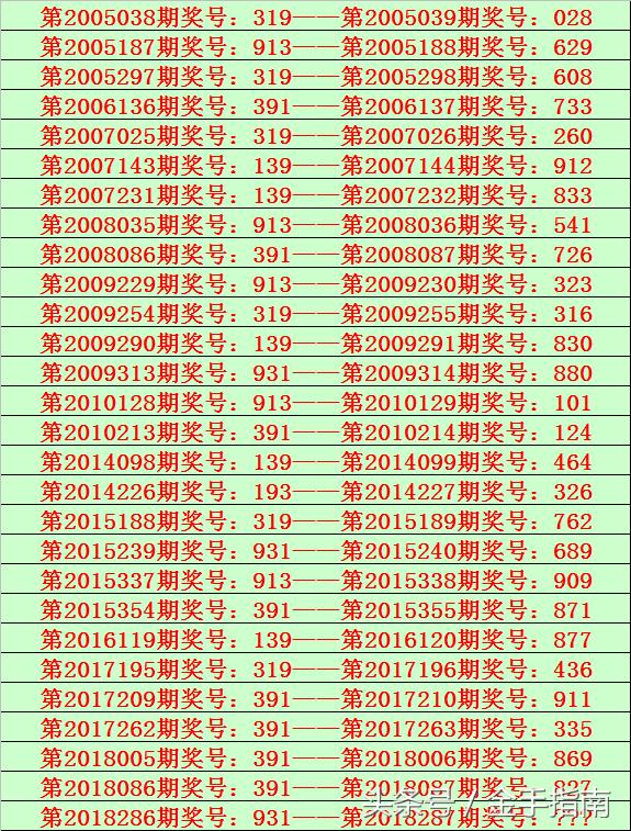 今天的排列3开奖号码，揭秘数字背后的奥秘与乐趣