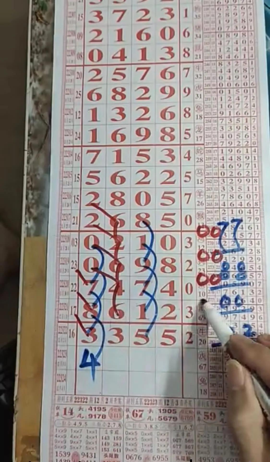排列三走势图