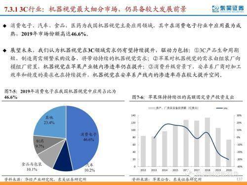 排列三近十期试机号码的深度解析与彩宝网应用策略