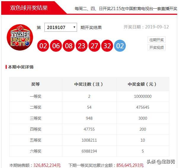 探索双色会，揭秘开奖结果查询的奥秘